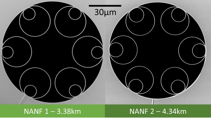 hollow-core fiber